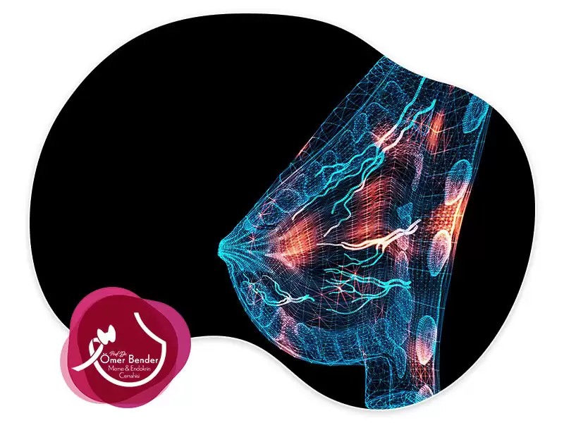 Papillomların Ameliyatla Tedavisi